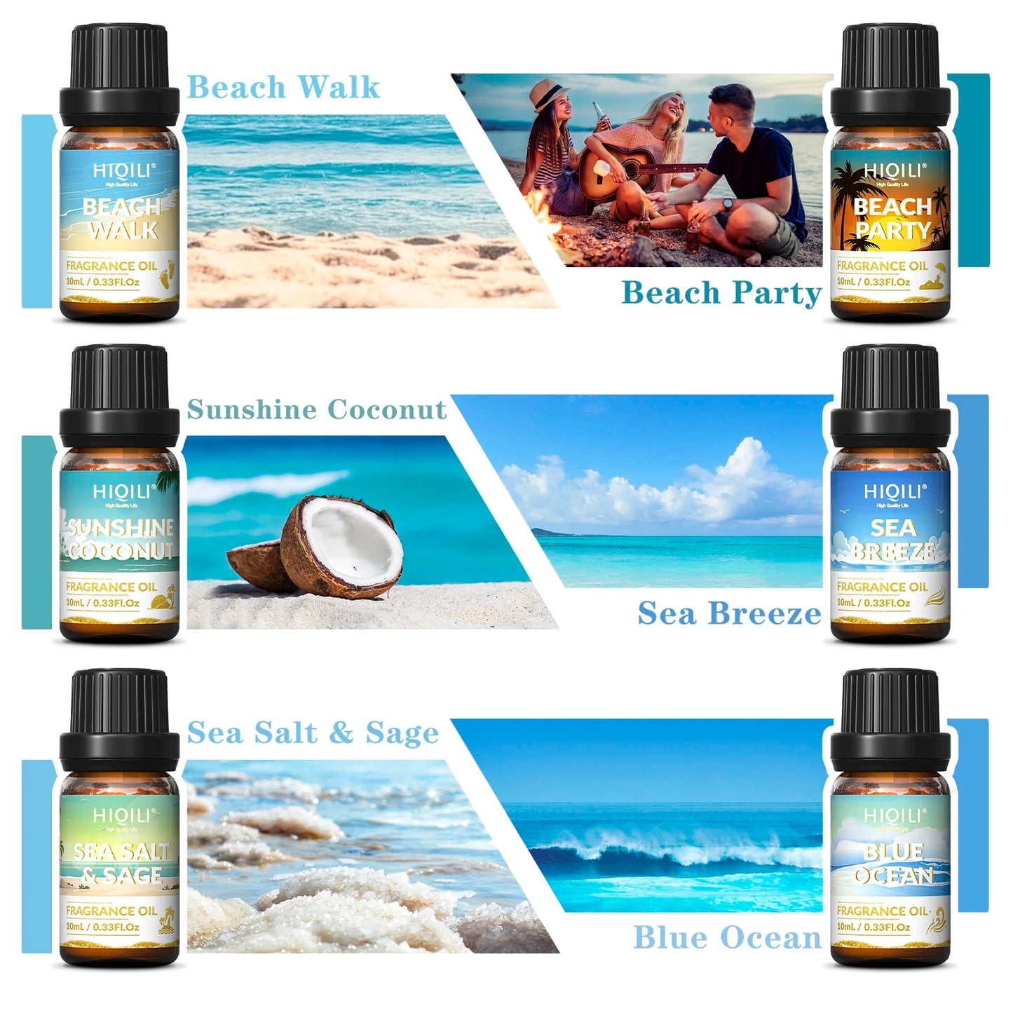 Fragrance Oils Set-Gold Coast Theme